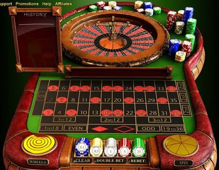 Cách Chơi Roulette Cổng Game GO88 Và Chiến Thuật Dành Cho Người Mới