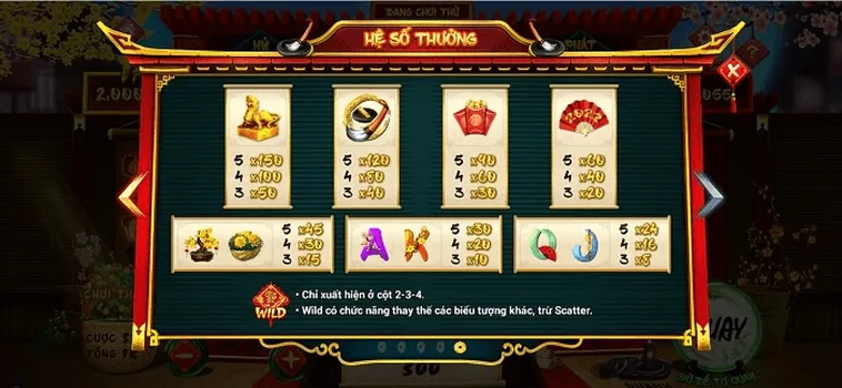 Cách Chơi Nổ Hũ Ông Đồ Tại GO88 Hiểu Luật Chơi Và Mẹo Thắng Lớn