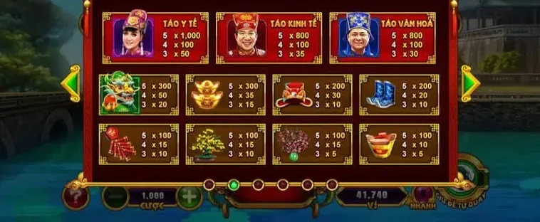 Cách Chơi Nổ Hũ Táo Quân Tại GO88 Hiệu Quả Và Dễ Trúng Thưởng